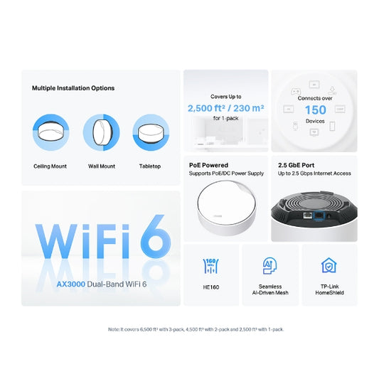 Deco X50-POE AX3000 Whole Home Mesh WiFi 6 System with PoE