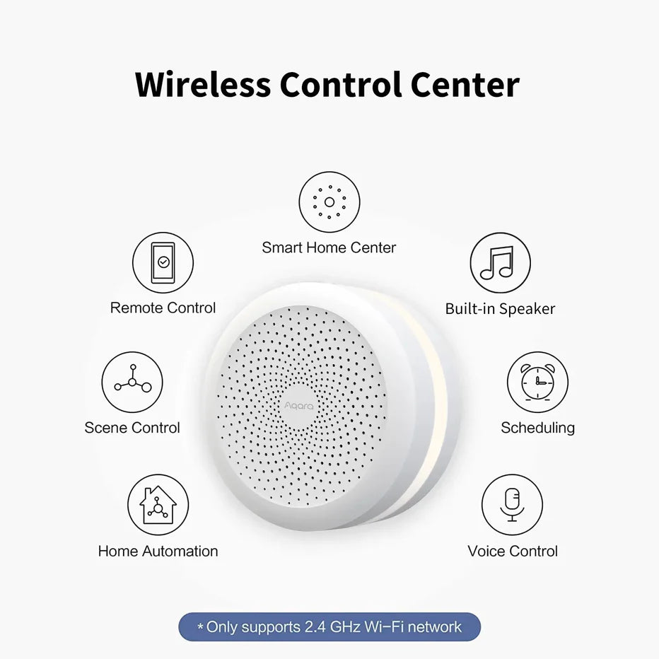 AQARA Hub M1S(EU, UK, US)