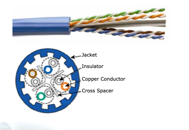 HIBAUS-M-L-i-Net Networks LAN Cable Category6A UTP Solid 4-Pair 23AWG